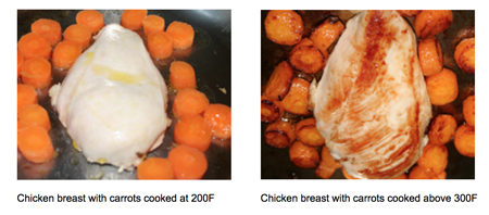 browning from the maillard reaction