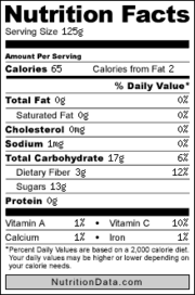 Nutrition information for one medium apple