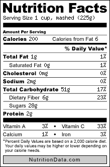 Nutritional information