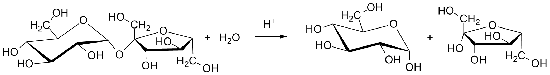 chemistry of inverted sugar 